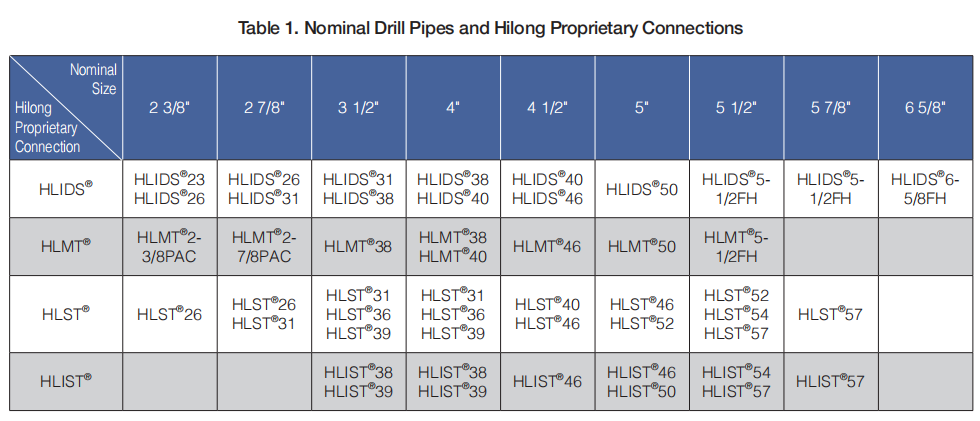 壹定发(中国集团)官方网站