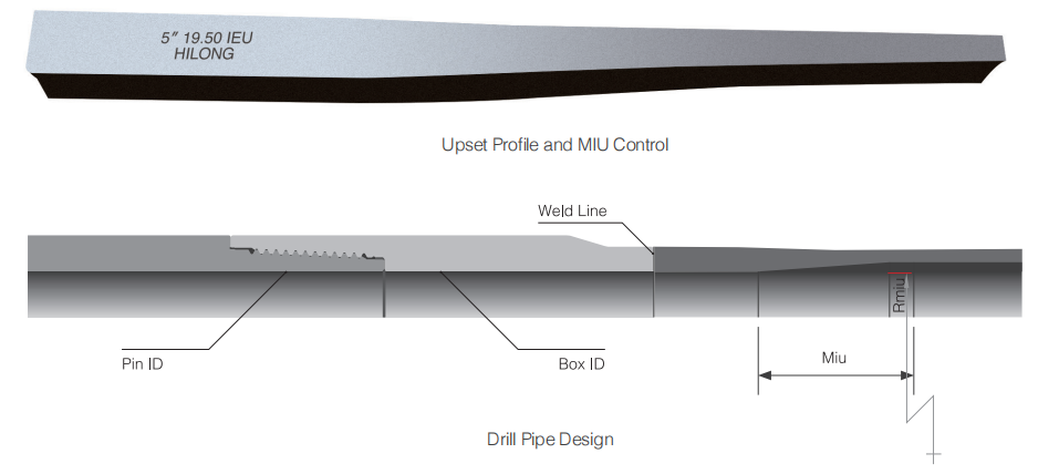 壹定发(中国集团)官方网站
